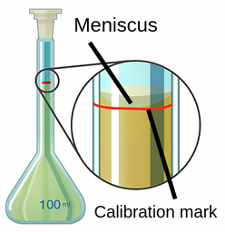 volumetric flask