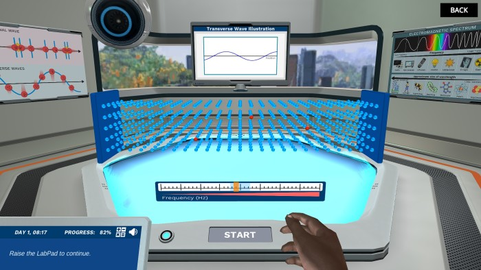 Labster waves simulation demonstrating how particles in a wave move