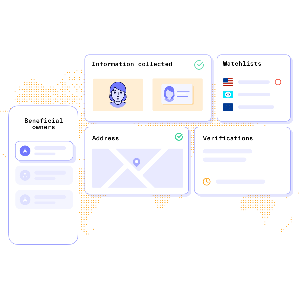 Global Business Verification Services | Persona