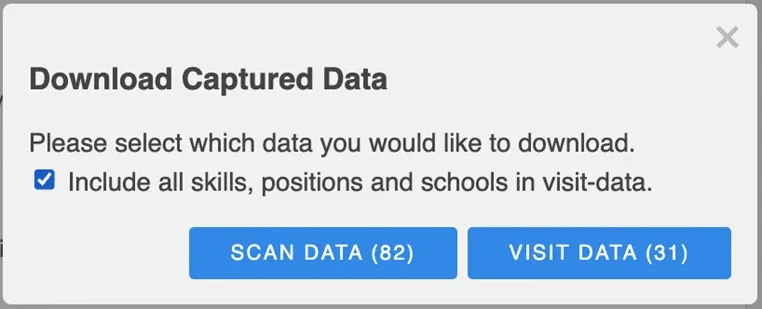 How To Build The Perfect Database From Linkedin How To Build The Perfect Database From Linkedin