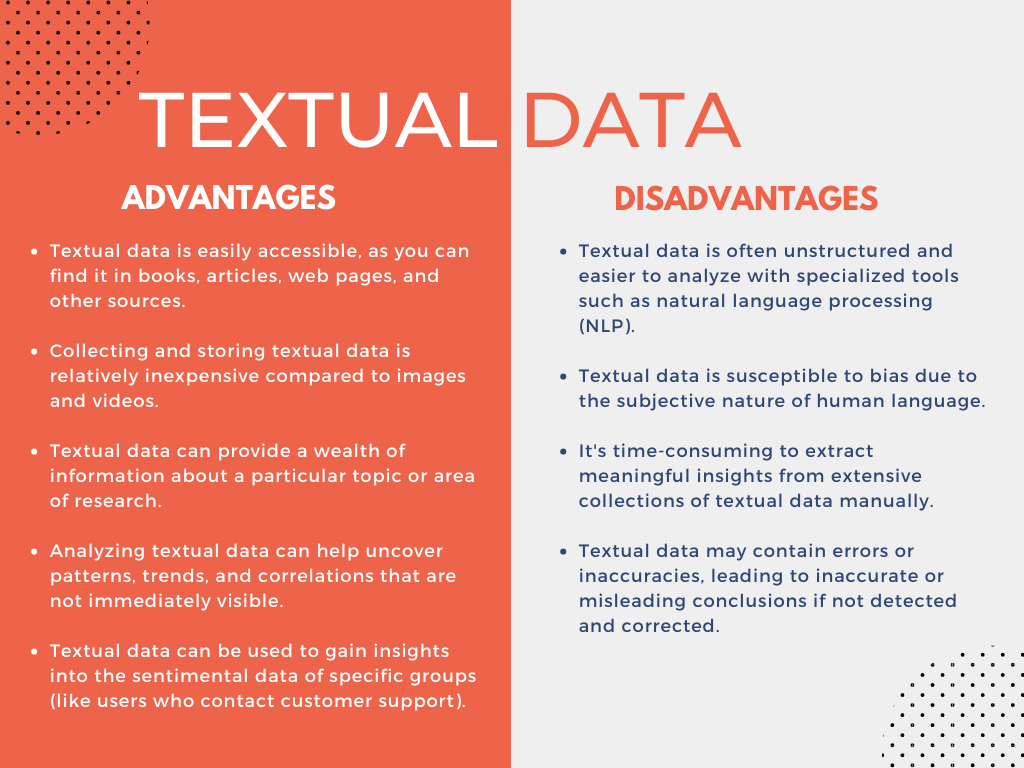 What is Textual Data and Why Does It Matter to Customer Support Teams?