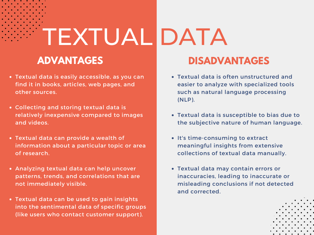 is textual presentation of data