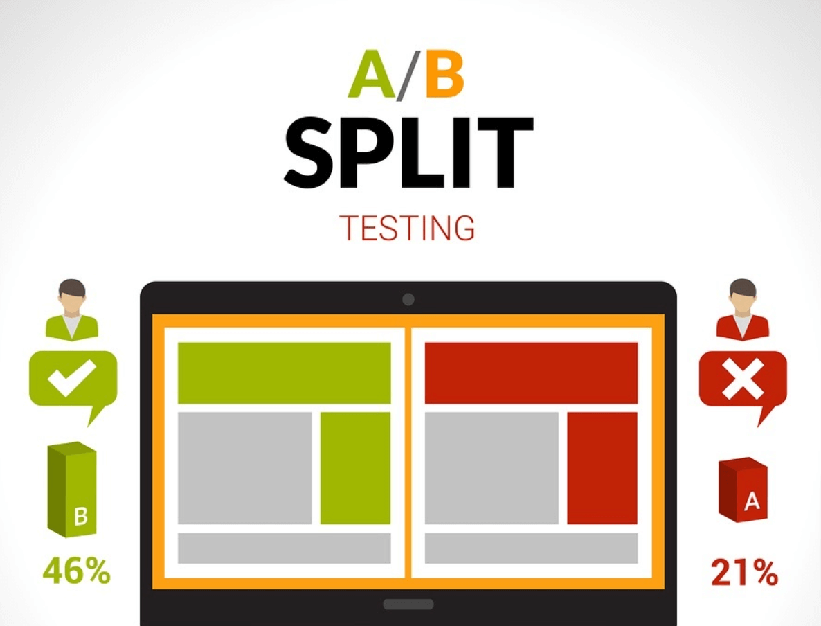 How A/B Split Testing Improves Digital Marketing Strategies