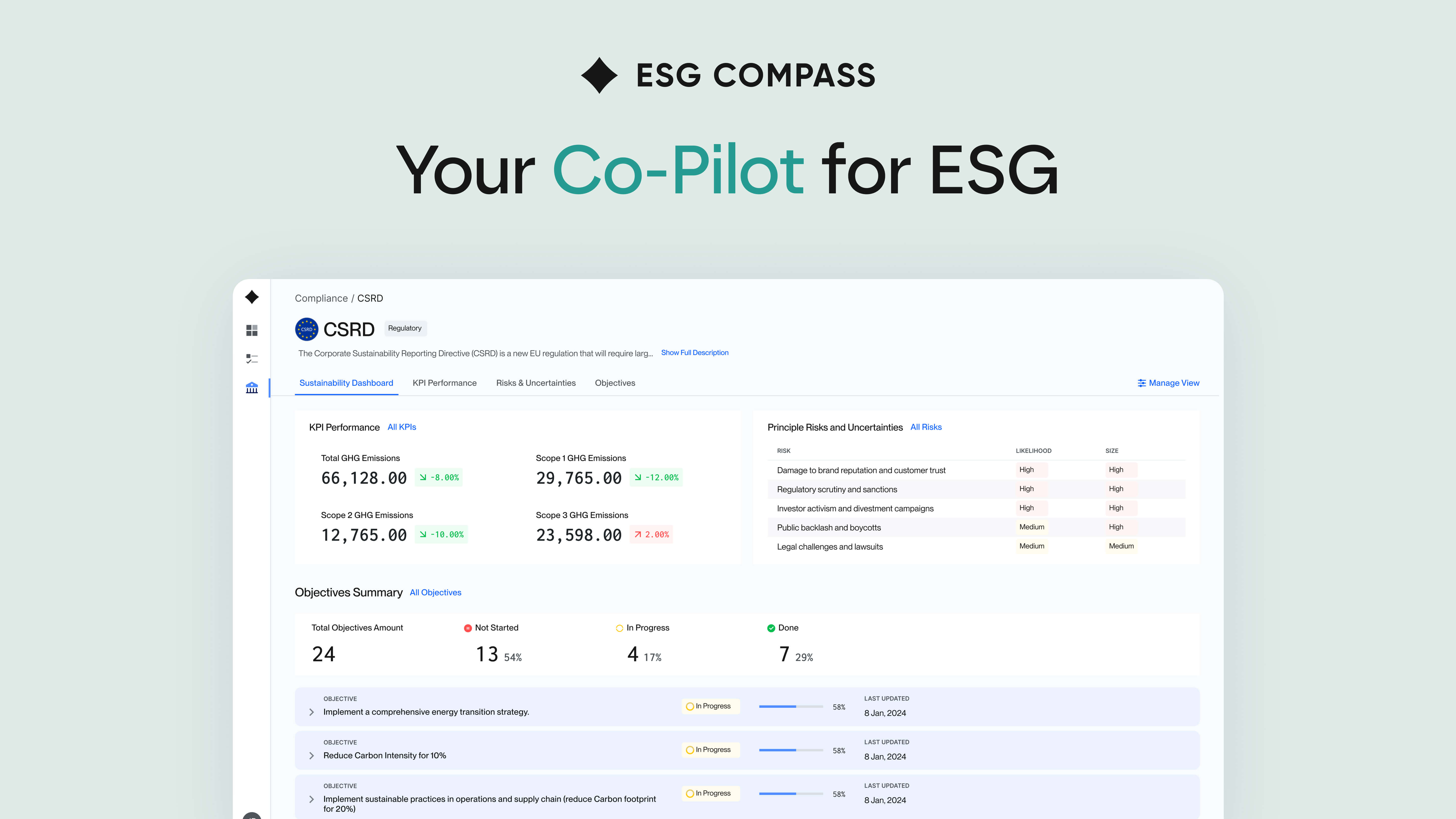 ESG Compass