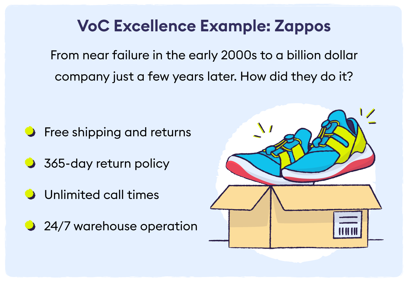 voc-excellence-example-zappos