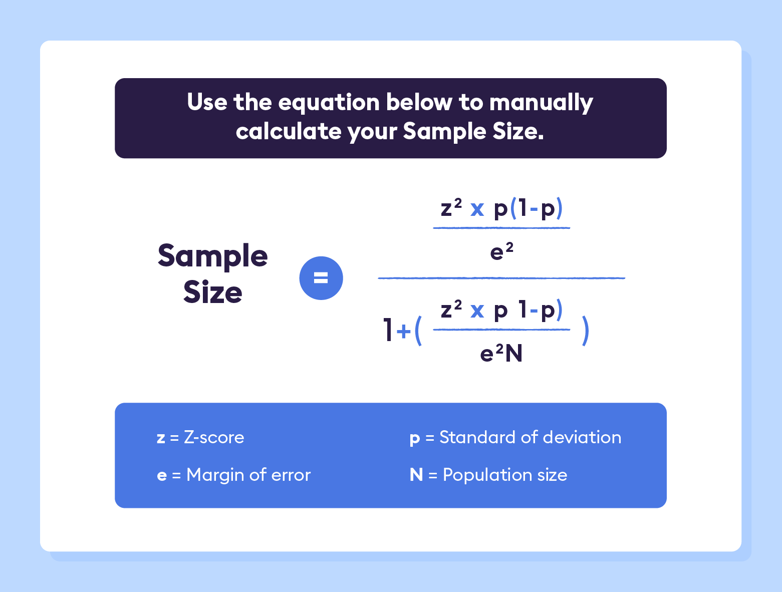 What Is Sample Size 5 Variables To Consider Chattermill