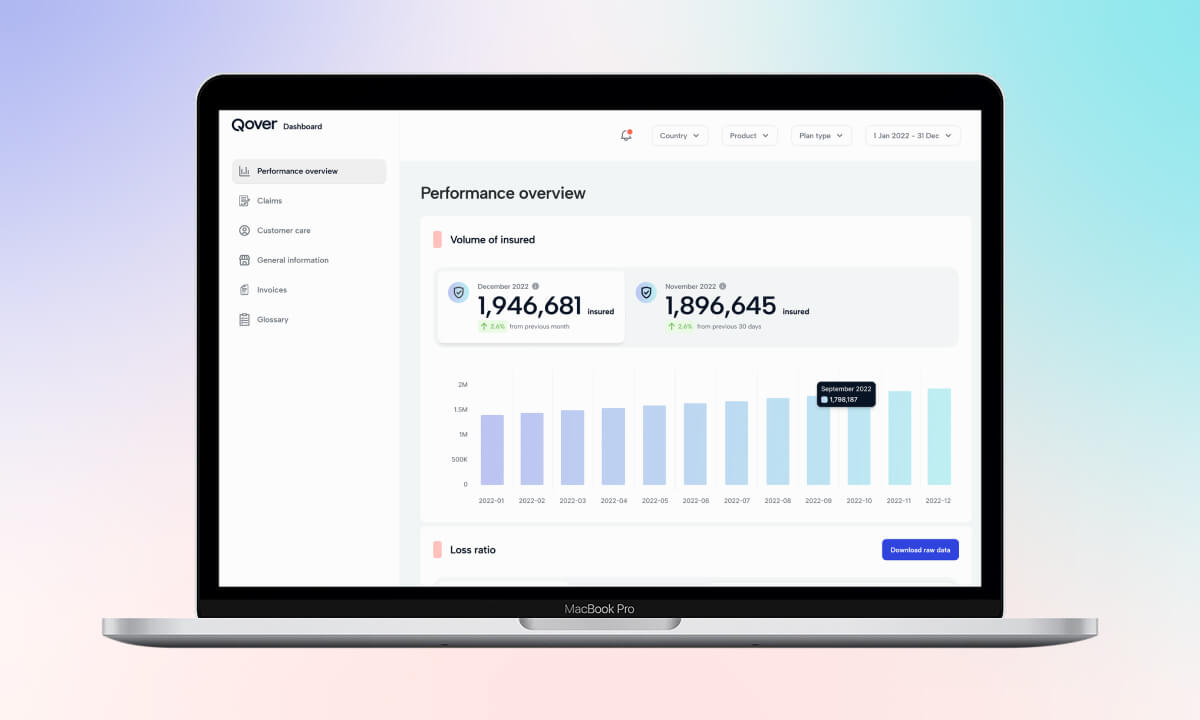 Qover Insurance tech for insurers & brokers | Qover