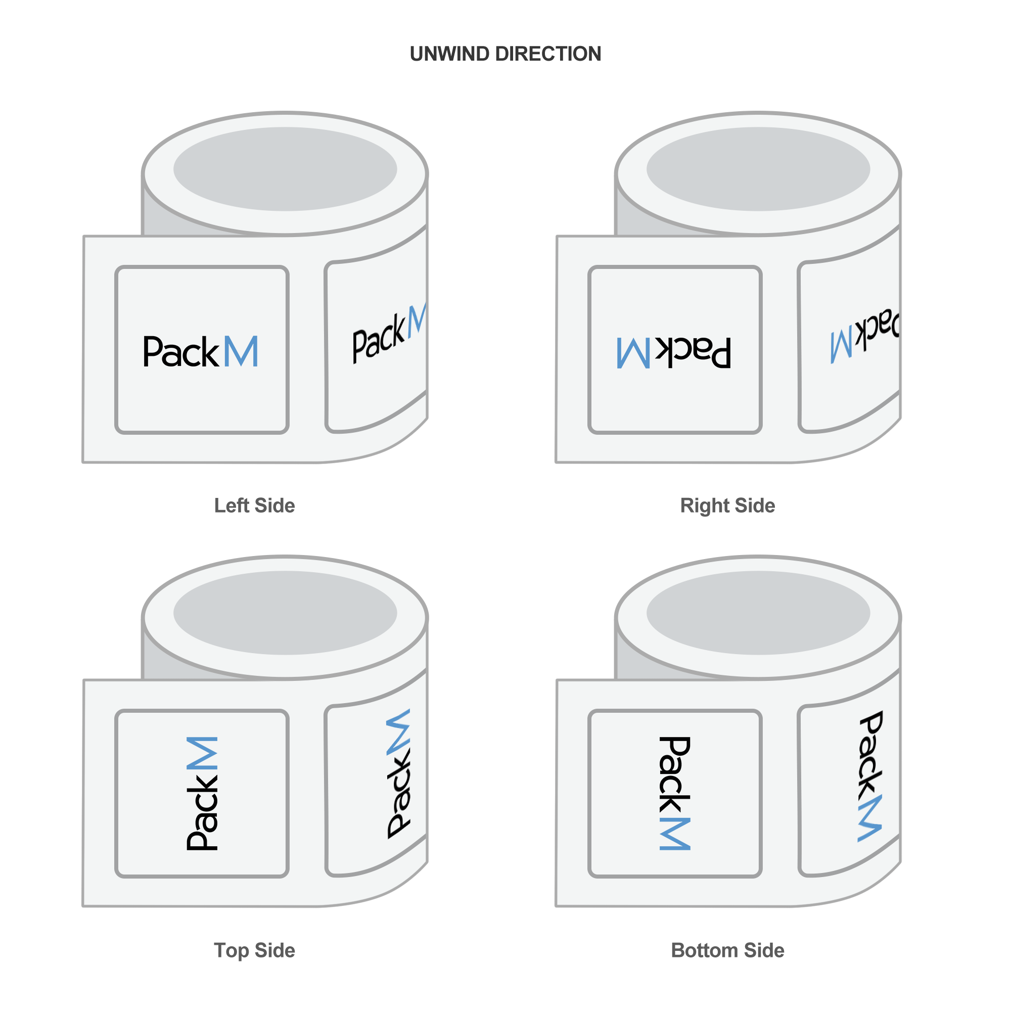 Custom Square Roll Labels Square Labels with Logo PackM