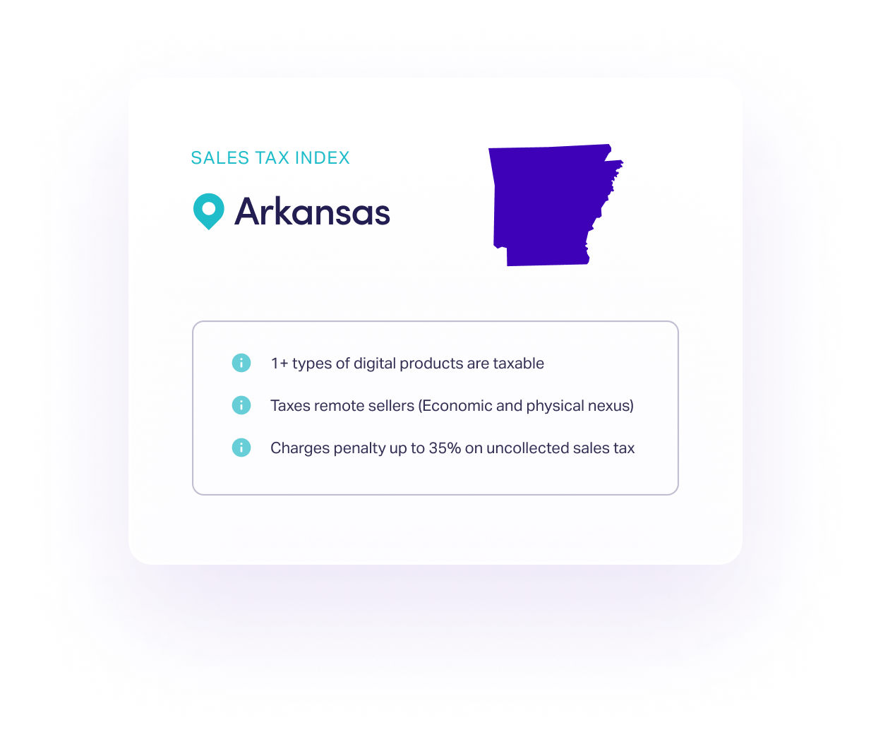 Is SaaS taxable in Arkansas? The SaaS sales tax index