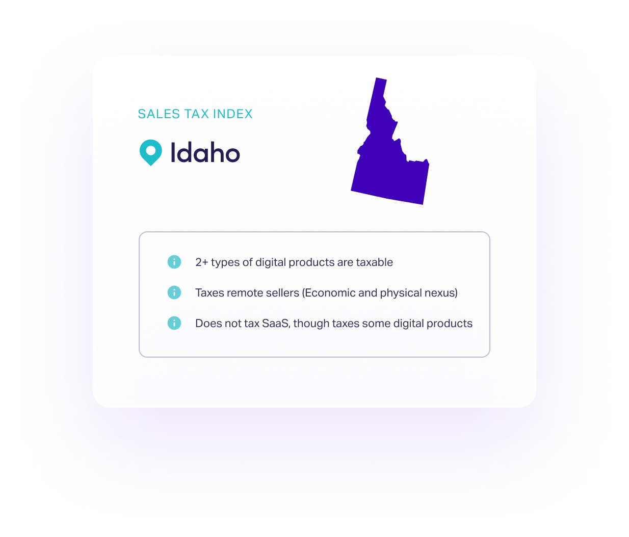 Is SaaS taxable in Idaho? The SaaS sales tax index