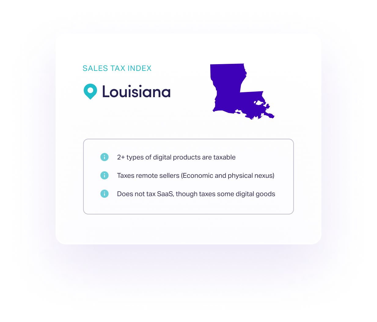 Is SaaS taxable in Louisiana? The SaaS sales tax index