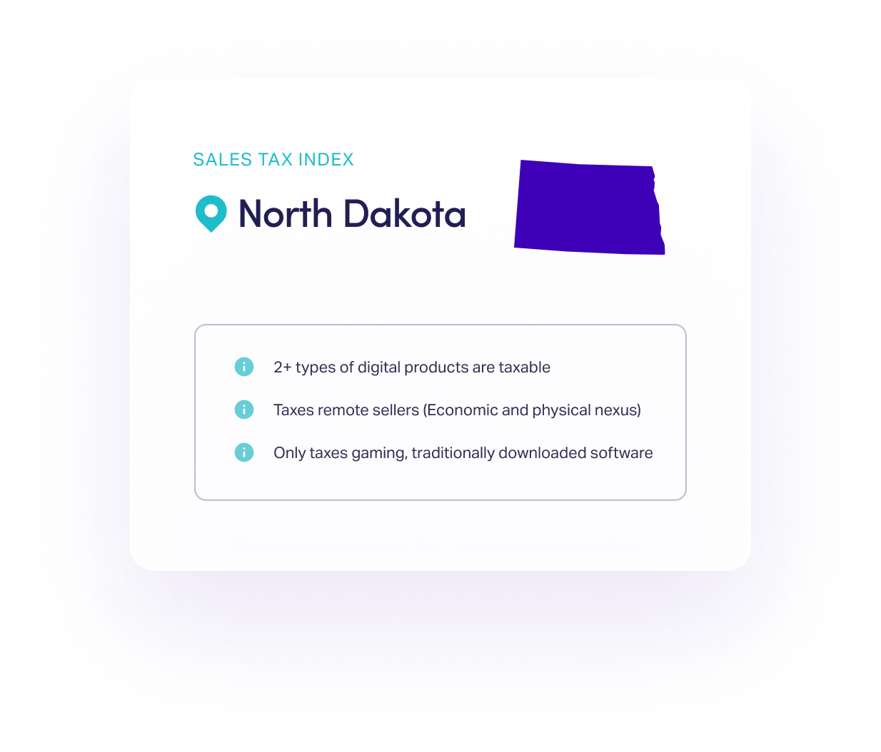 Is SaaS taxable in North Dakota? The SaaS sales tax index