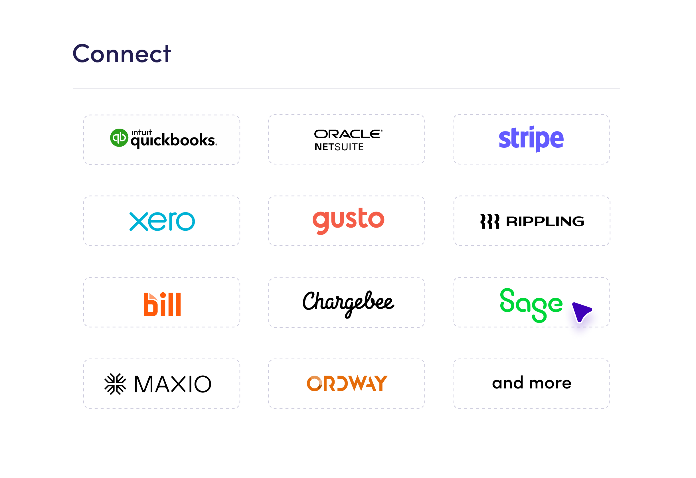Sales tax automation, connected to Sage Intacct Anrok