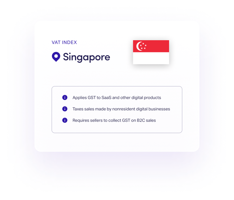 Singapore GST guide for digital businesses The VAT index for digital