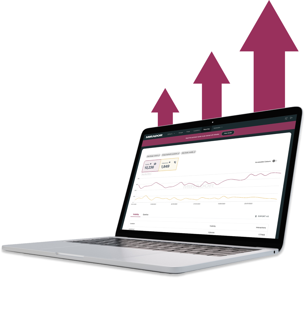 Figma to flow for Startups 🦚 Derrick.dk