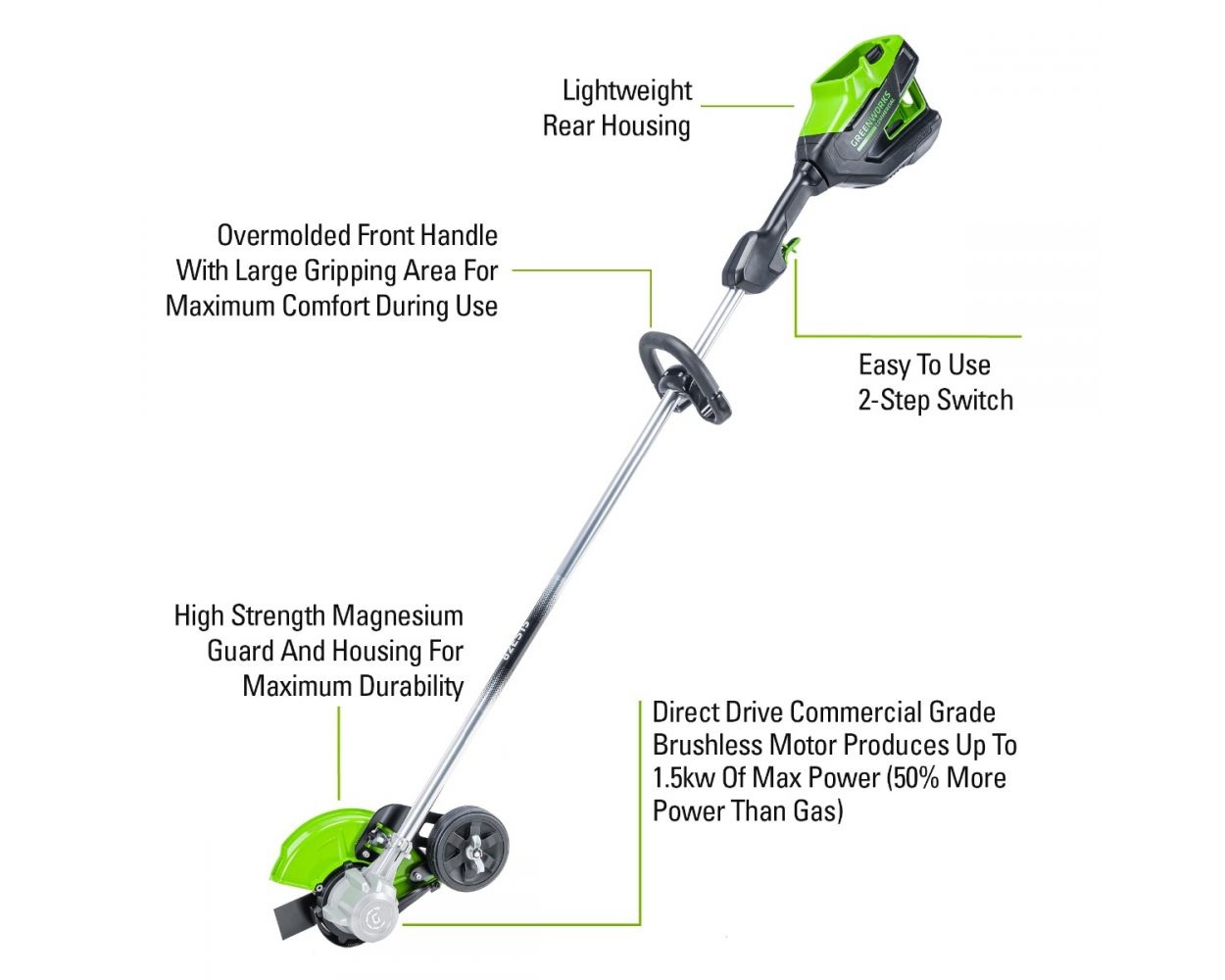 82EA84DP 82Volt Earth Auger Kit with 4Ah Battery and 8A Dual Port