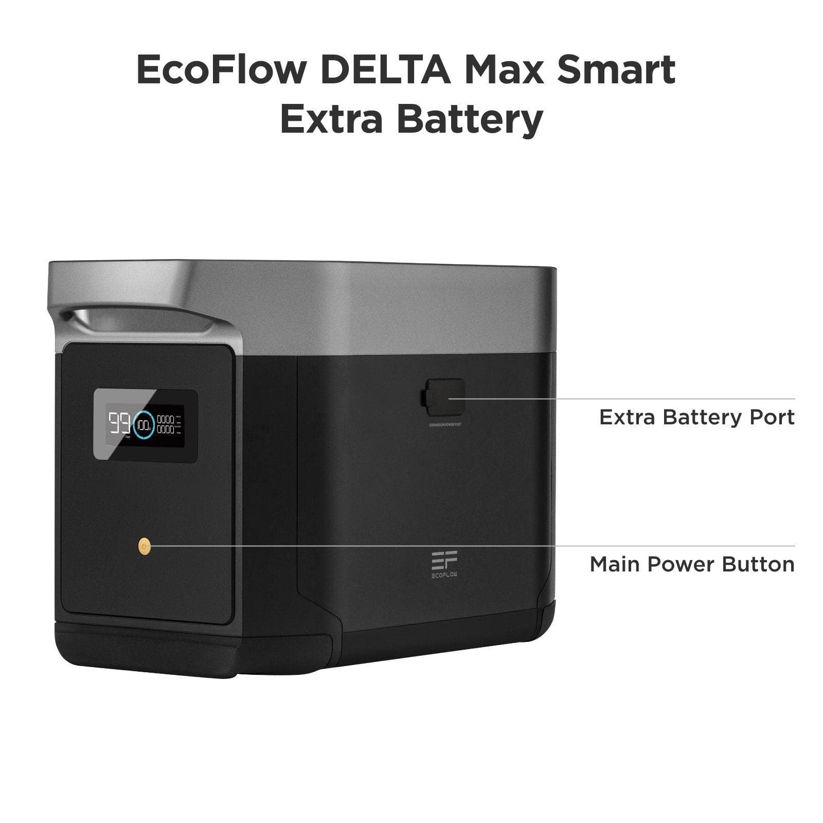 EcoFlow DELTA Max + DELTA Max Smart Extra Battery Bundle