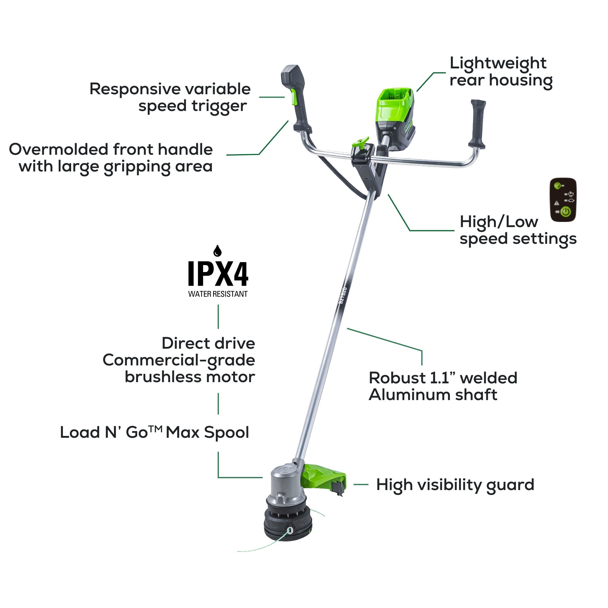 82TB20 82V GEN II 2.0kW BIKE HANDLE STRING TRIMMER by Greenworks
