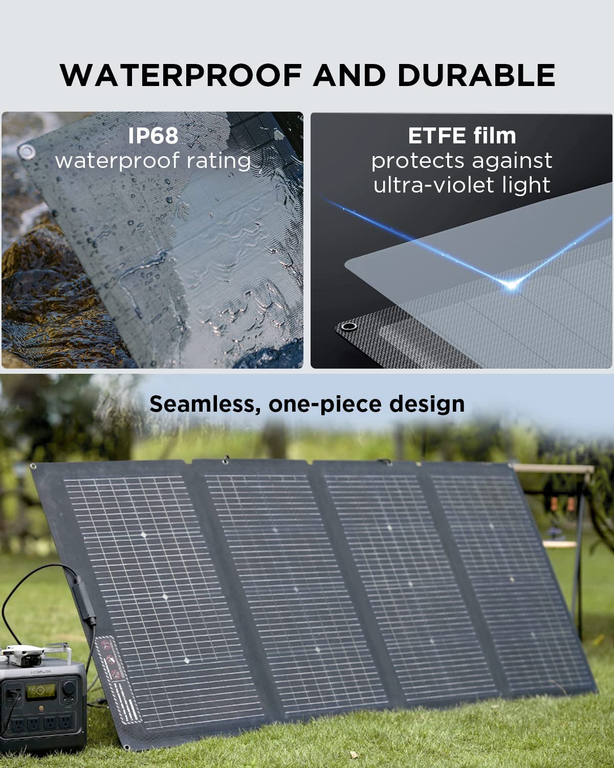 EcoFlow River 2 Pro + 220W Portable Solar Panel by EcoFlow