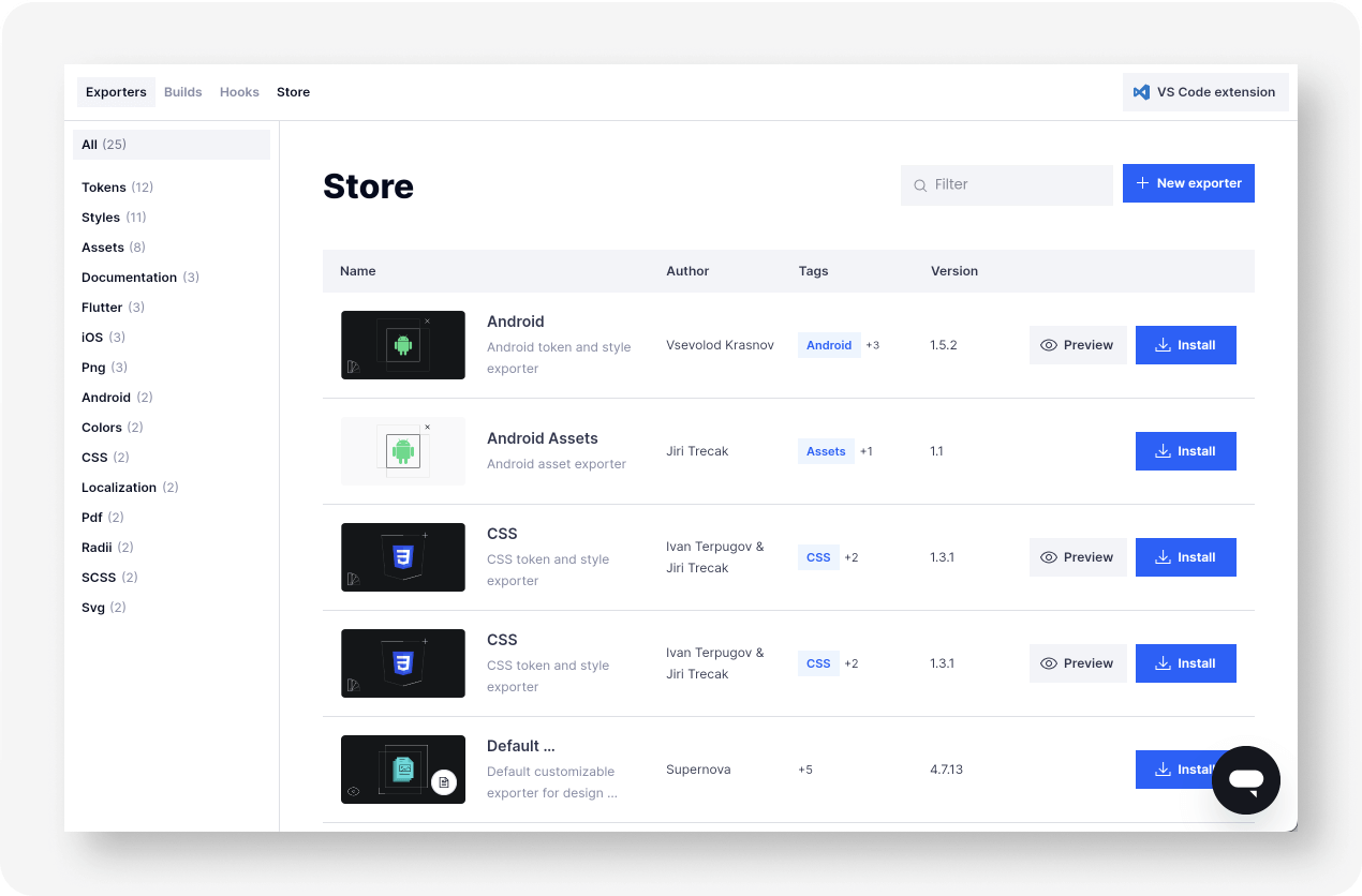 Streamline Development With Design-to-Code Automation – Blog – Supernova.io