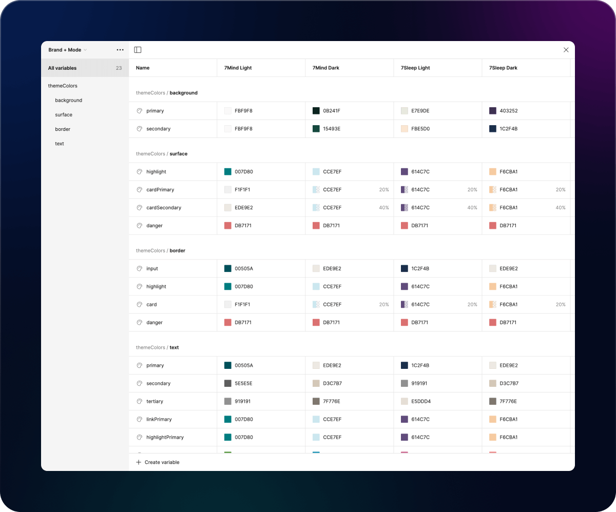 Creating Tokens: Navigating a World of Possibilities – Blog – Supernova.io