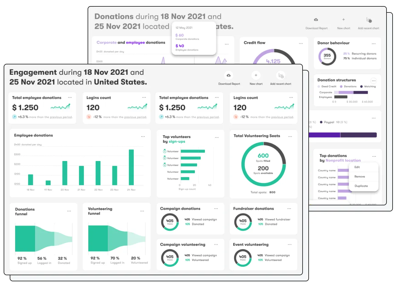 Data Visualization Services & Consulting | Upsilon