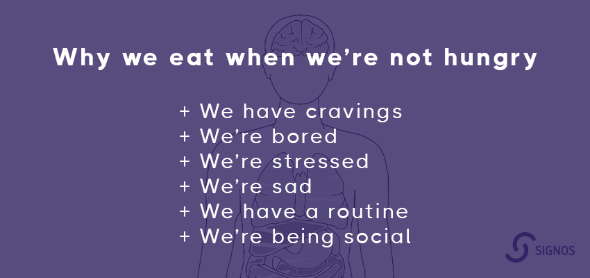 Infographic: Why we eat when we're not hungry - We have cravings. We're bored. We're sad. We have a routine. We're being social.