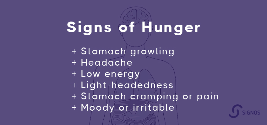 Infographic: Signs of Hunger - Stomach growling. Headache. Low energy. Light-headedness. Stomach cramping or pain. Moody or irritable.