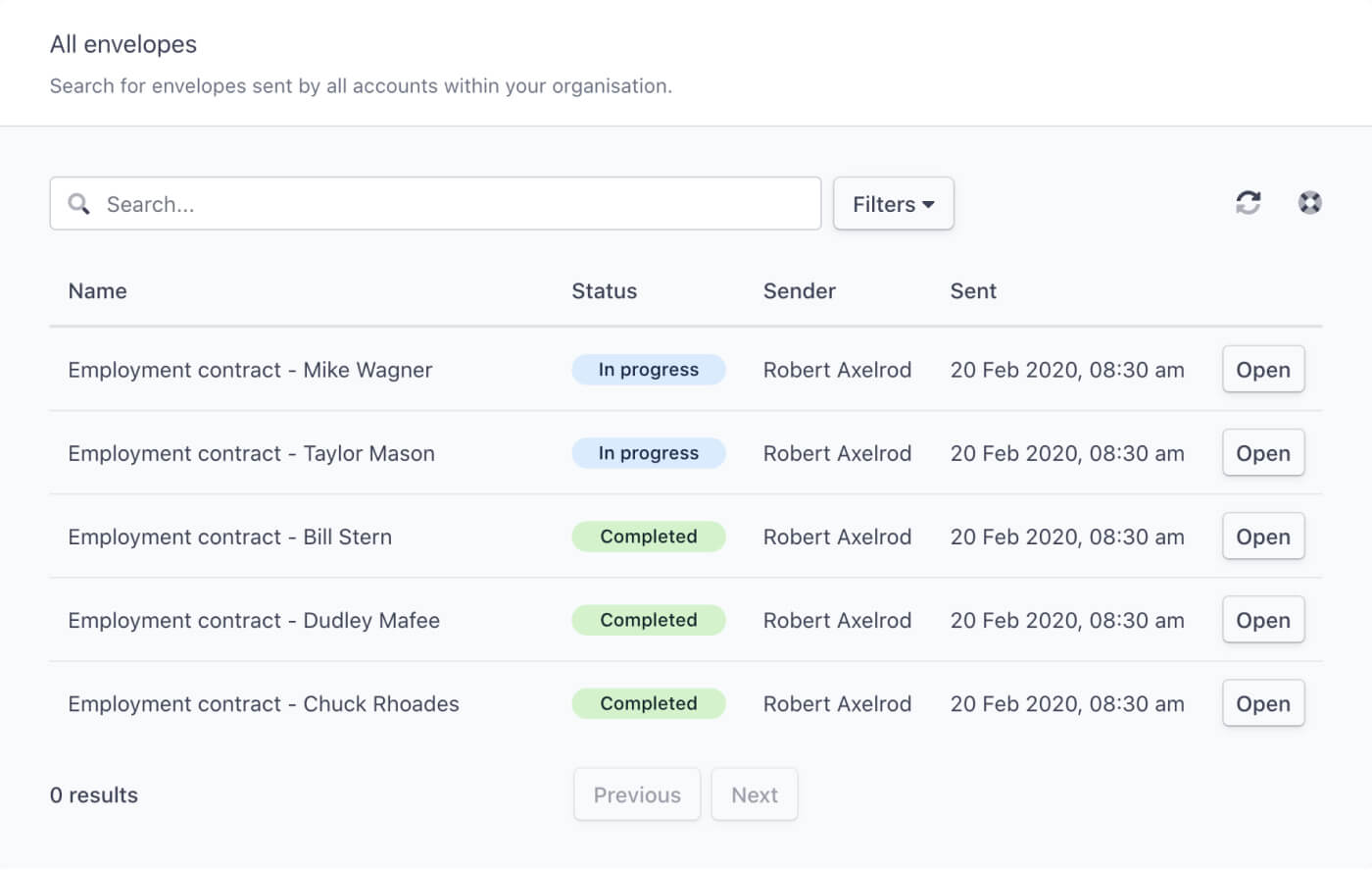 Annature Electronic signatures