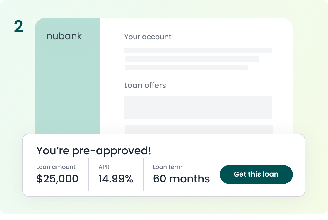 Fig Loans that work for you