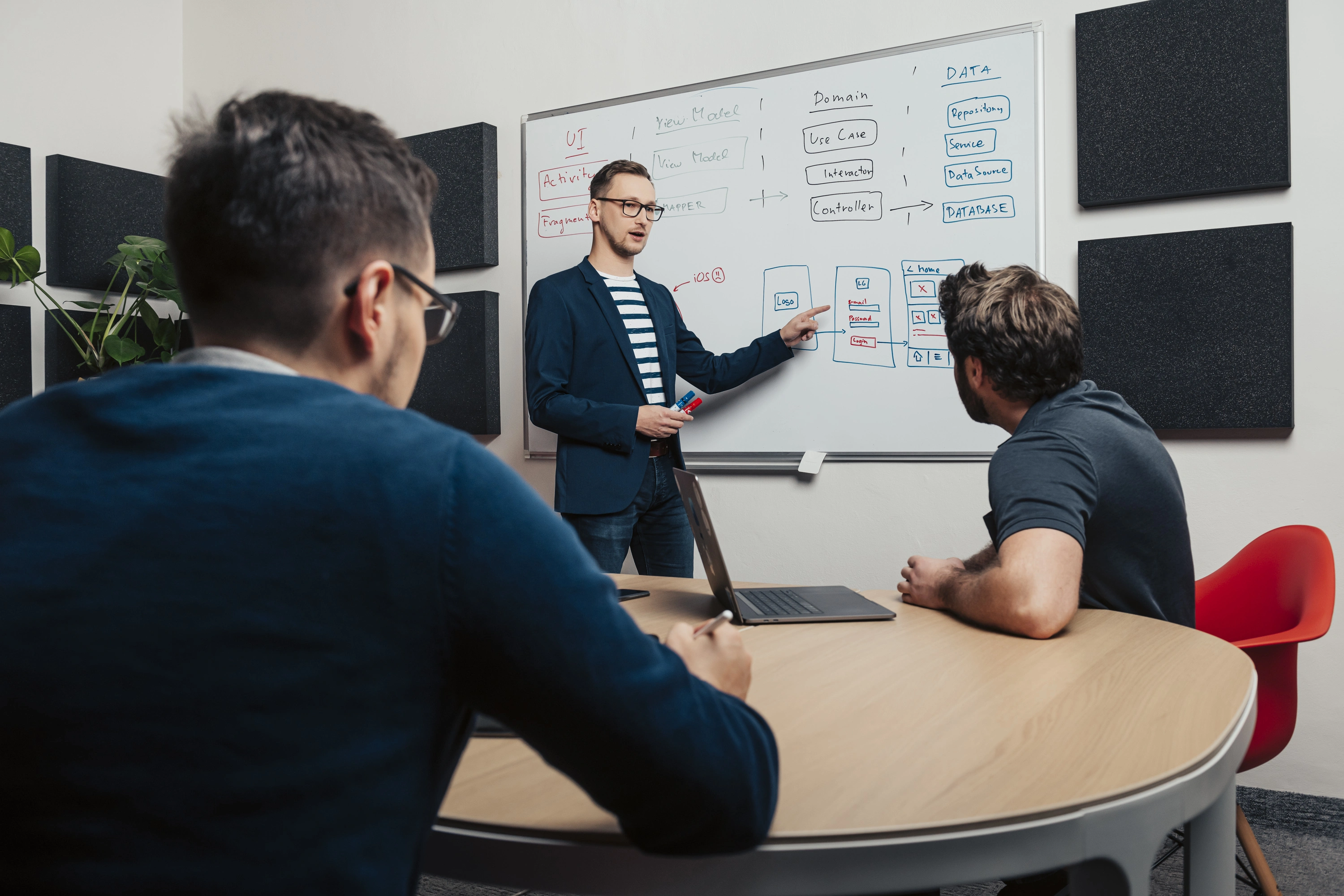 The alchemy of pricing software development or what lies behind six ...