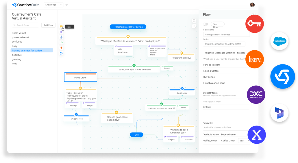 OvationCXM: CX platform to manage customer journeys, ecosystems & AI