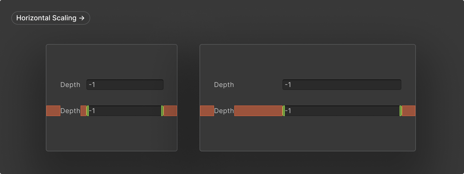 A single numeric field showing a smaller field on the left and on the right a field scaling horizontally larger 