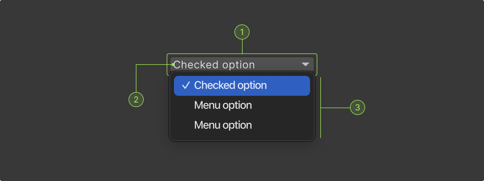 Example of a dropdown menu and its labeled parts