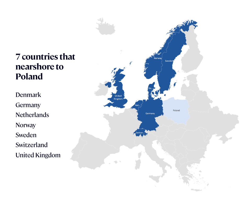7 countries that love Poland as a nearshoring location and why | Blog ...