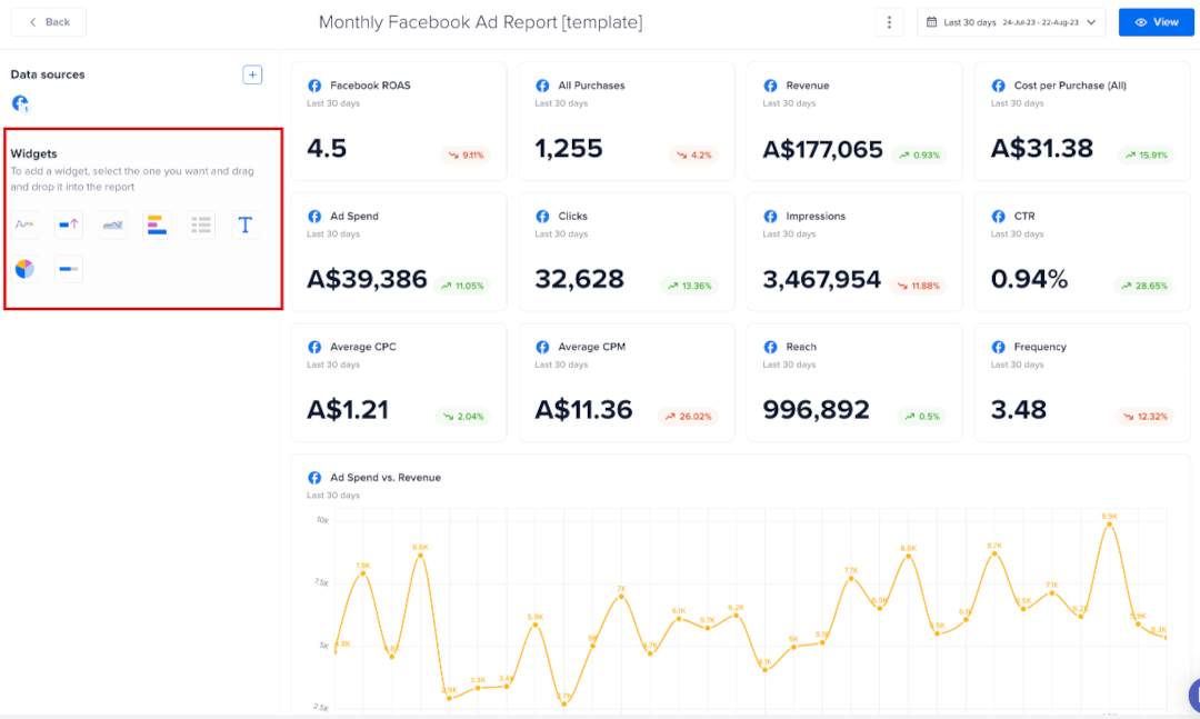 Add a widget on One-Click Report