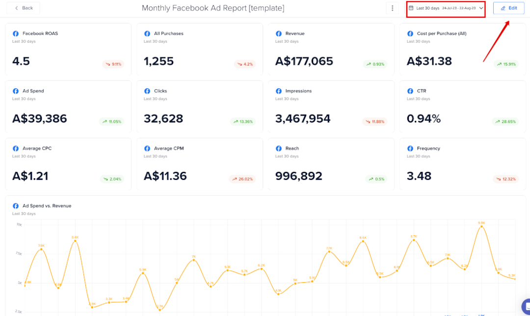 Edit the timeframe you want to view on One-Click Report