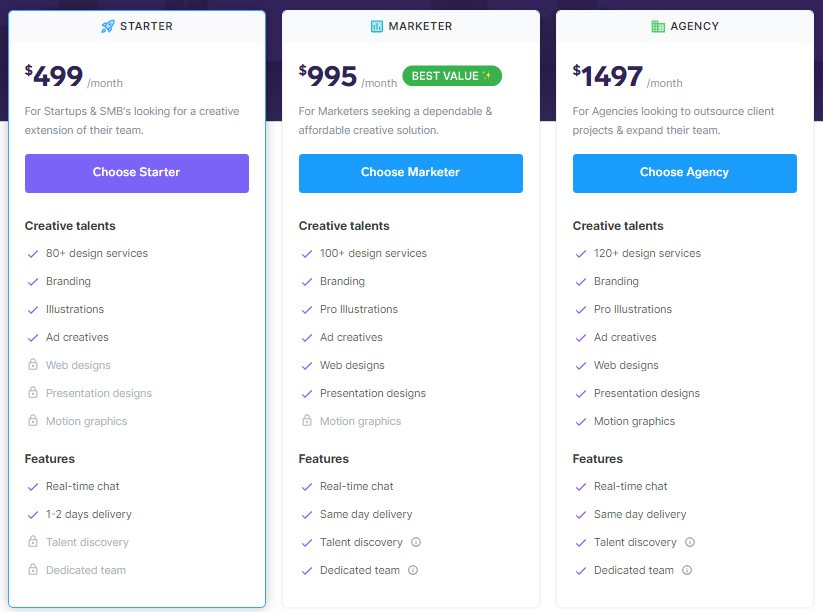 9 Best Toptal Alternatives in 2024 (Ranked & Compared) ?