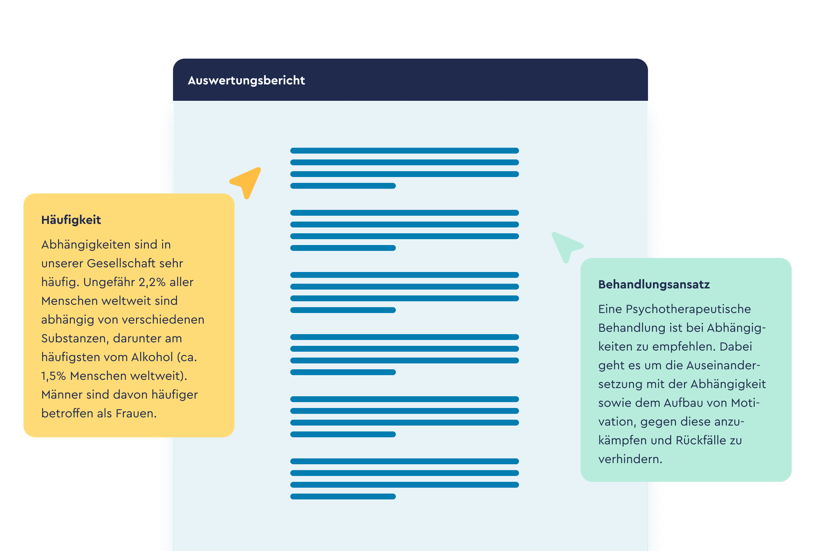 Klenico B2B Feature: Individueller Auswertungsbericht