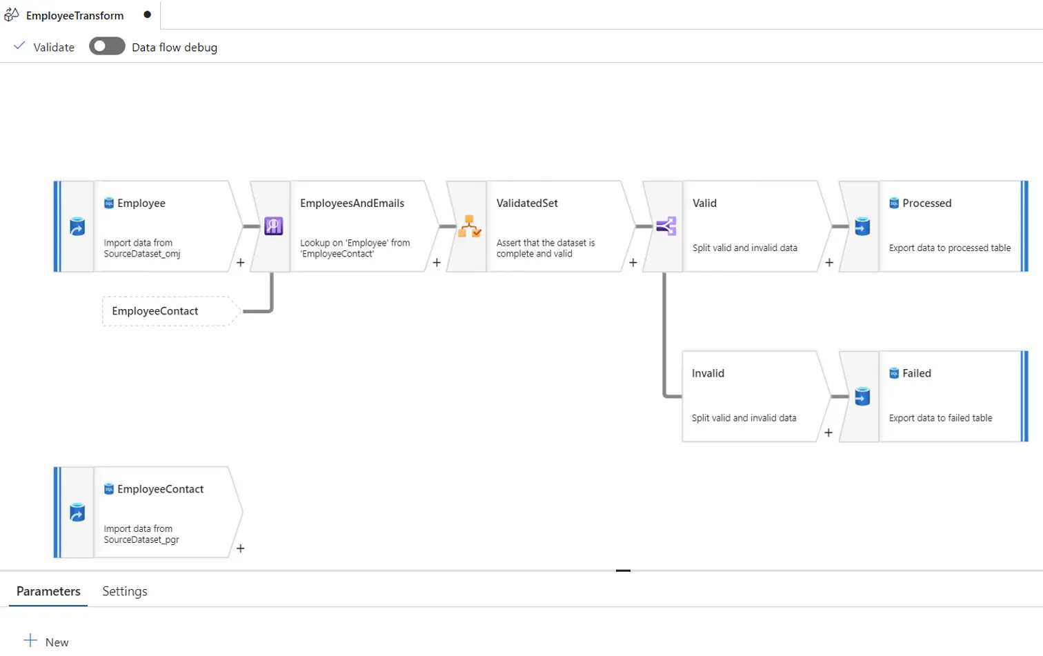 Azure Data Factory - Introduction to Data Integration