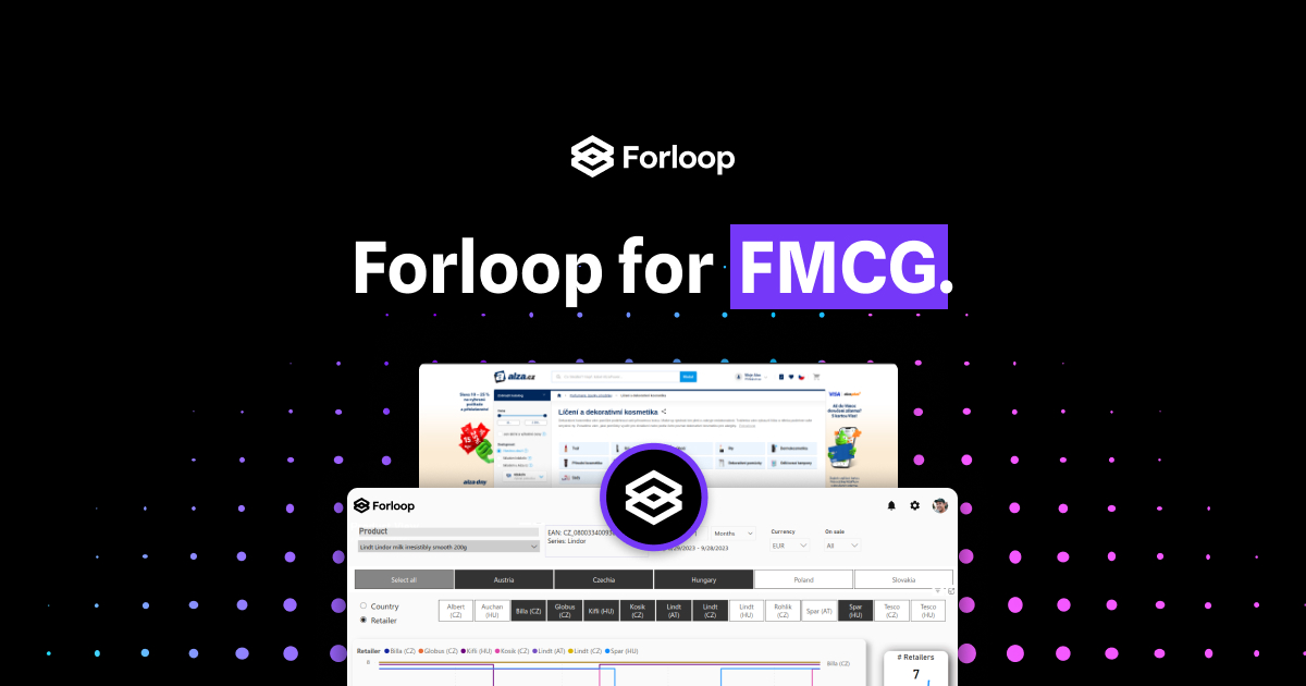 FMCG : : Forloop