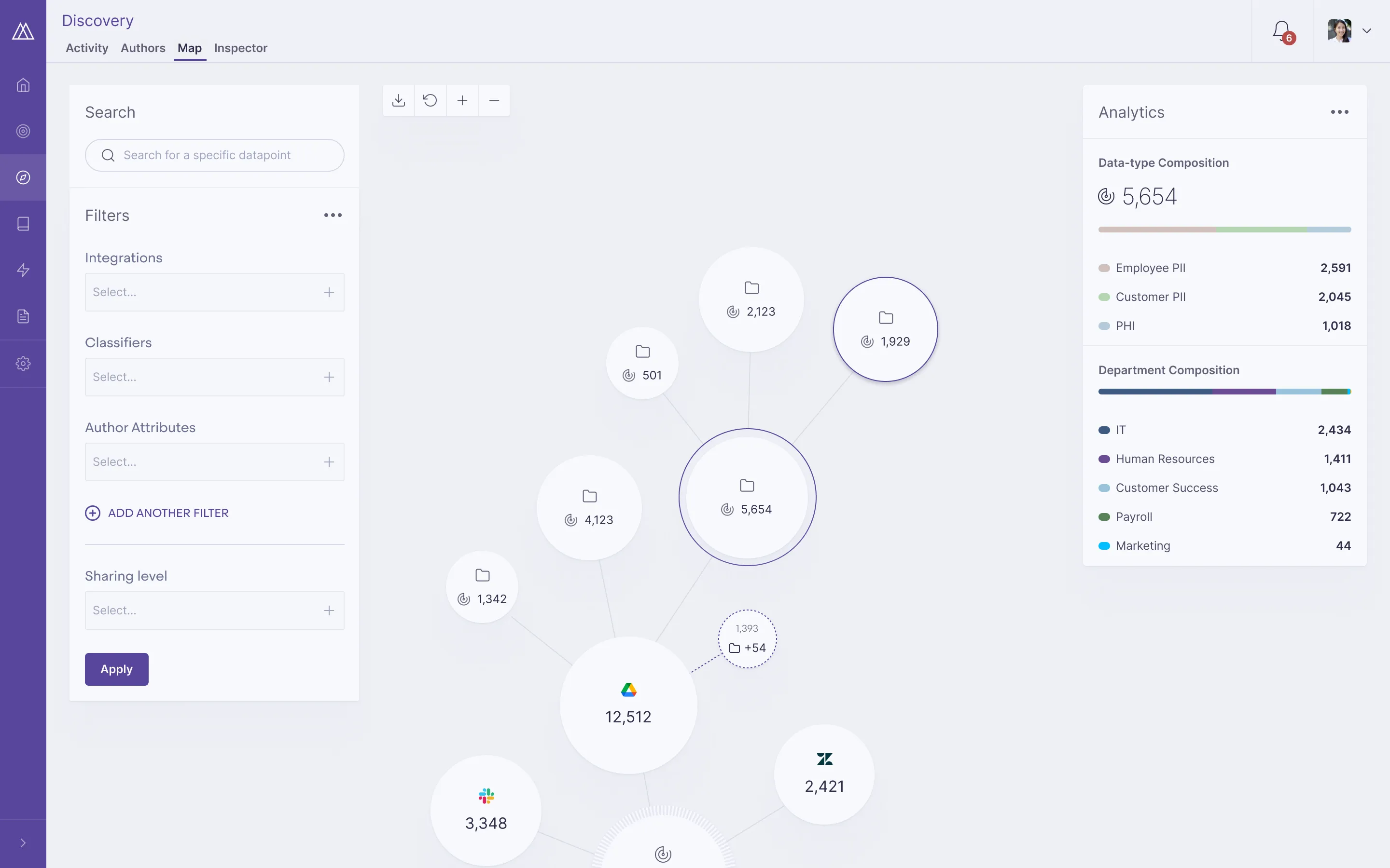 Discovery panel within Metomic platform
