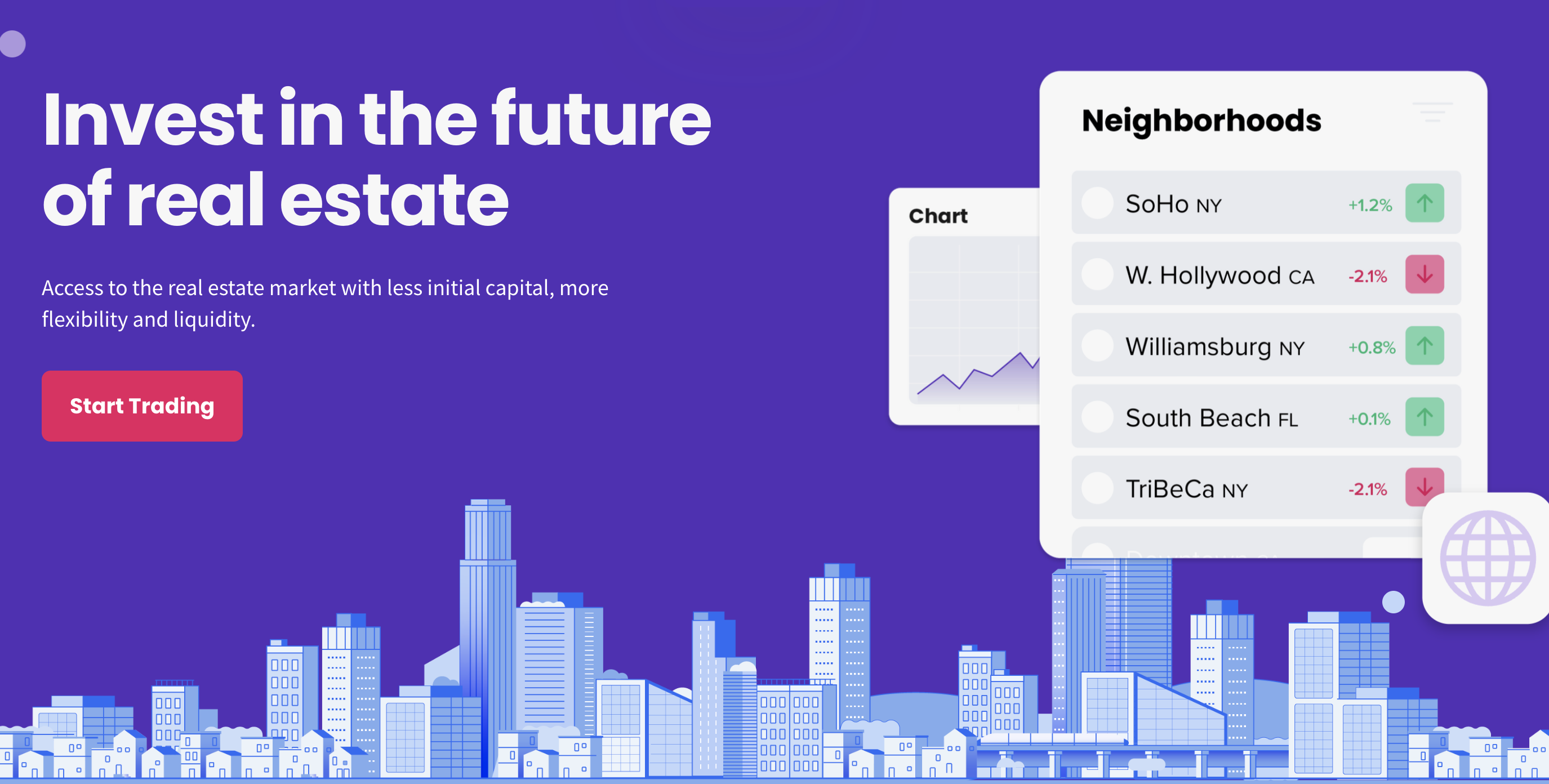 What is Digital Real Estate Investing? 10 Examples of Digital Real Estate