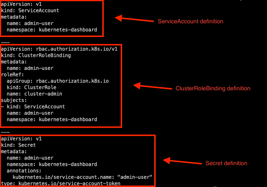 Kubernetes Dashboard - Deploy and Visualize your Kubernetes Cluster