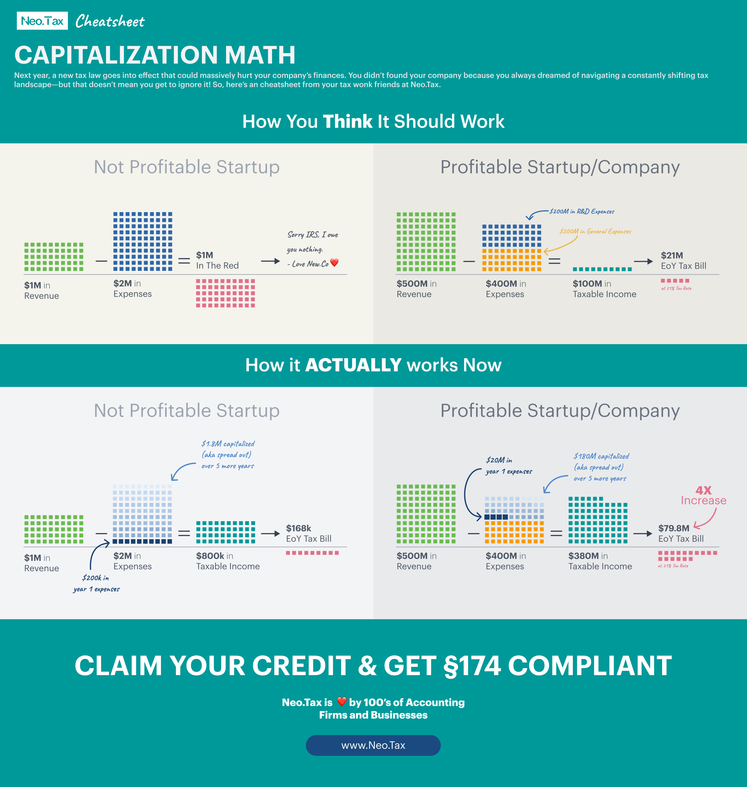 Mastering Hr Capitalization: A Simple Guide - g22e0n6