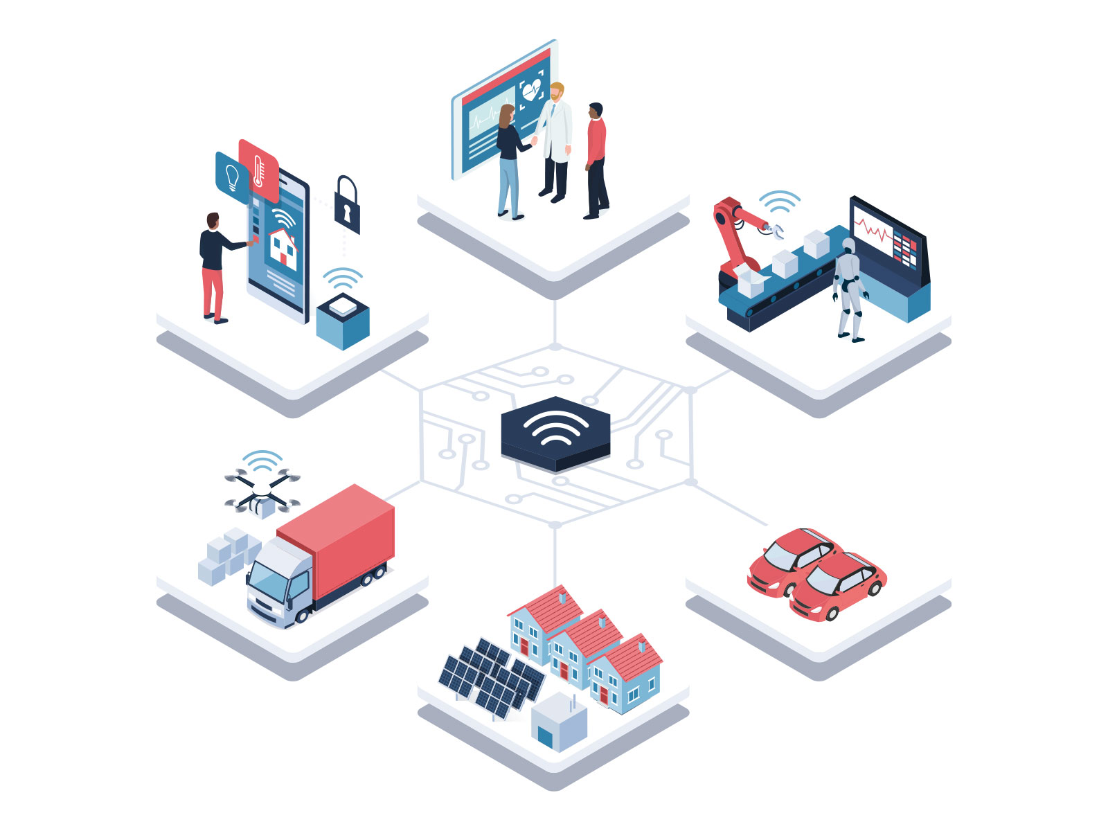 ></p><p>Uses of IoT</p><p>“We’ve really gone through the first phase of technology,” explains Thaddeus Ternes, Senior Technical Director at Mutual Mobile. Now, “It’s a new era of possibilities, where either the cost of the products or the associated services is to a level where they’re now approachable for average consumers.” And that means IoT can start to realize its full potential as something greater than the sum of its parts.</p><p><em>The shift is already happening, says Ternes, and industry is leading the way.</em></p><h2>Industrial IoT</h2><p>Industrial IoT is a big deal for businesses, with a multitude of benefits that range from cost savings to new services. Gartner expects businesses to deploy 4.1 billion connected things in 2018, with that number expected to increase to 80% in 2020, to over 7 billion.</p><p><img src=