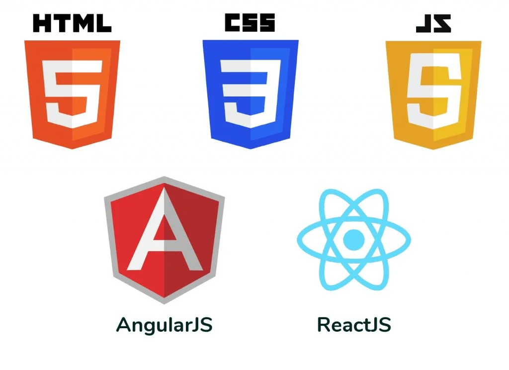 What Is Web Development? An Eye-Opening Guide For 2024