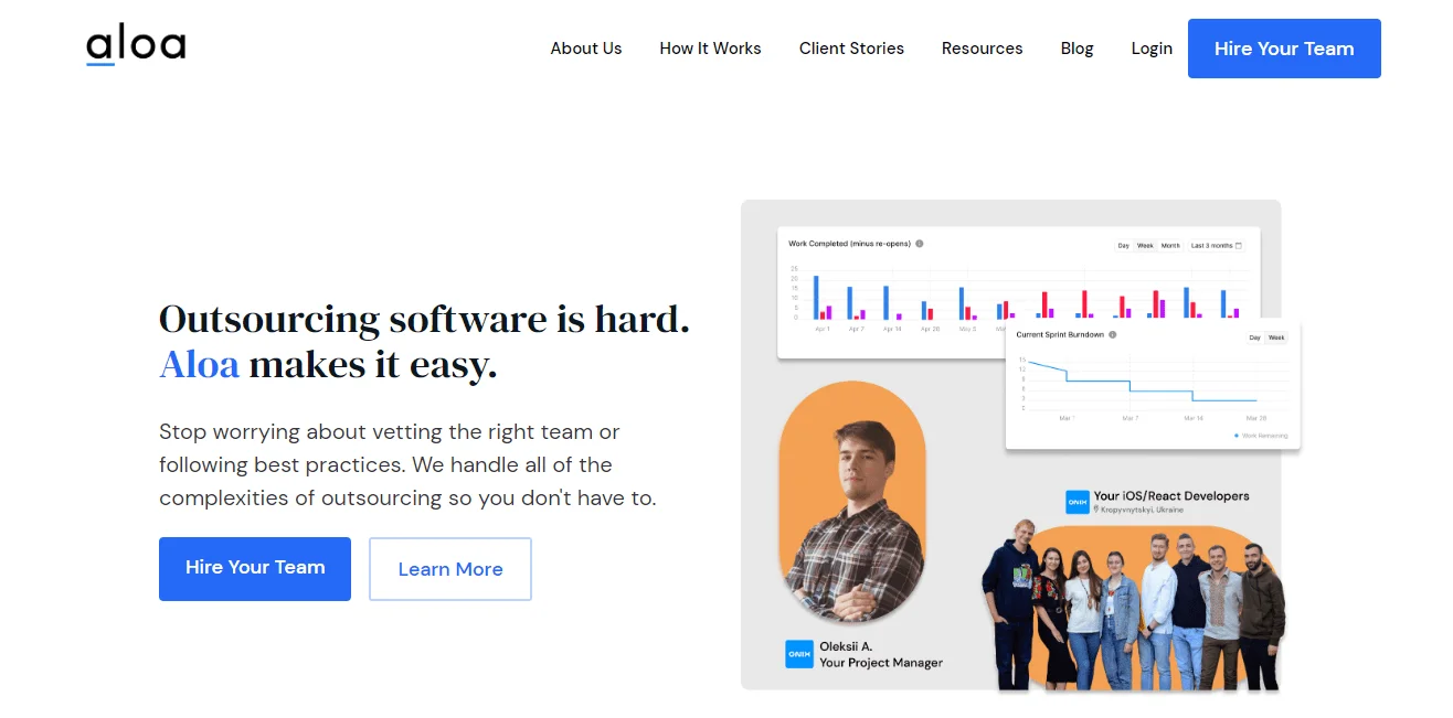 Java Full Stack Developer Interview