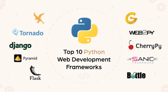 9+ Reasons Why Python Is A Popular Programming Language