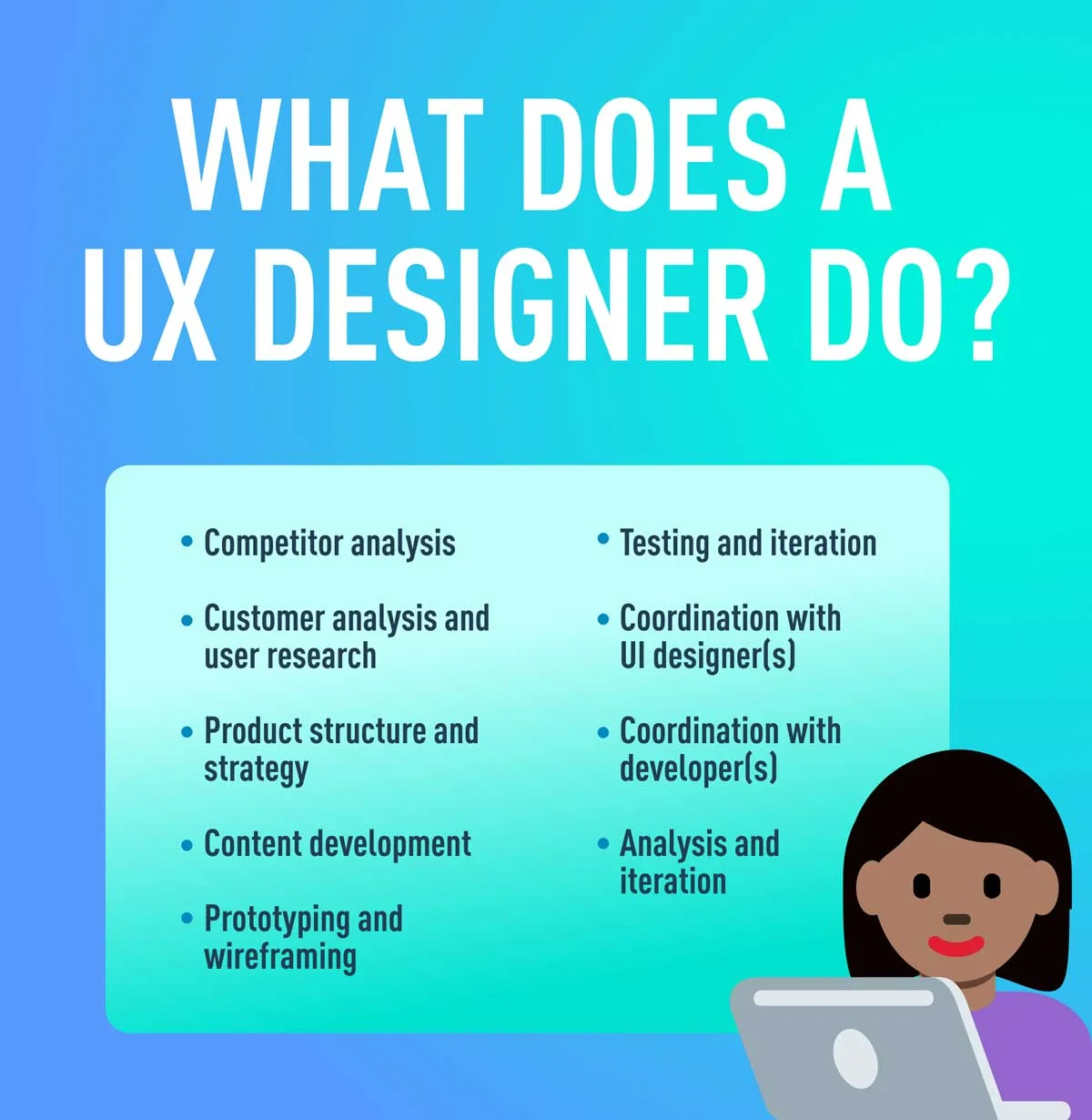 UX designer work scope